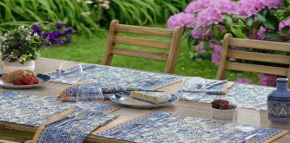 French Provence Placemats Perfect for a Touch of European Elegance