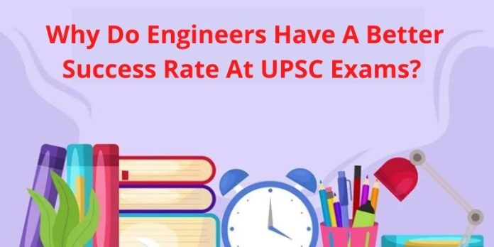 Current Affairs For UPSC