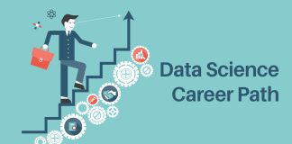 Career in Data science