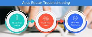 asus router troubleshooting