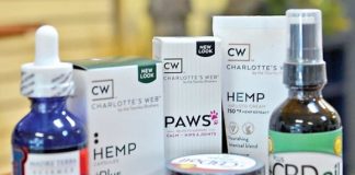 Which Add-Ons are Available for CBD Boxes